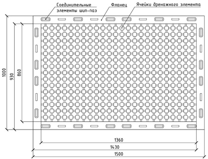 Размеры листа дренажного элемента Ру-Дрейн СД 30